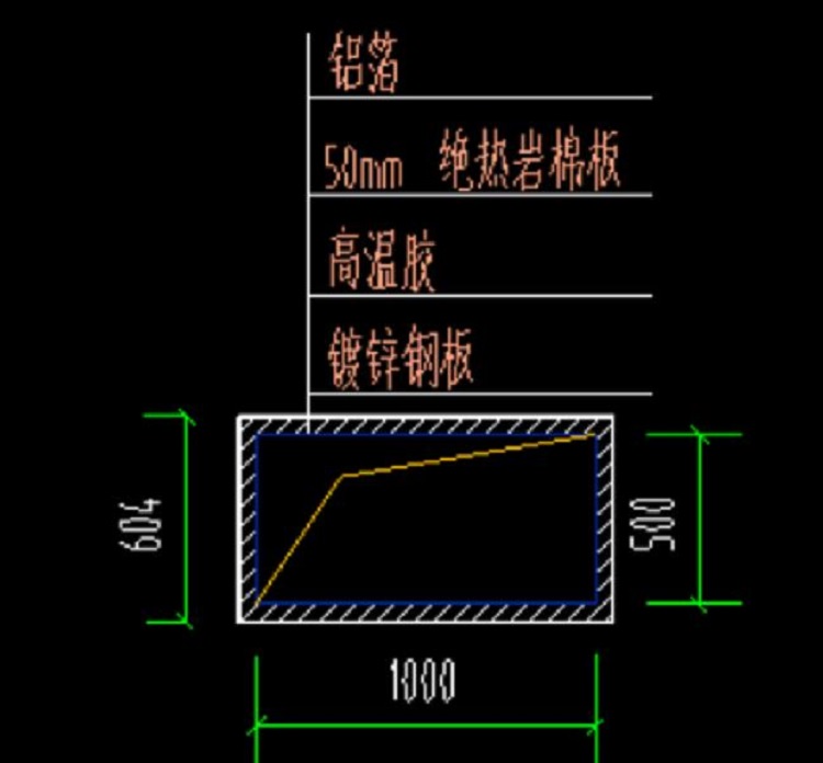 排烟风管防火包裹施工方案，极限耐火1-3小时