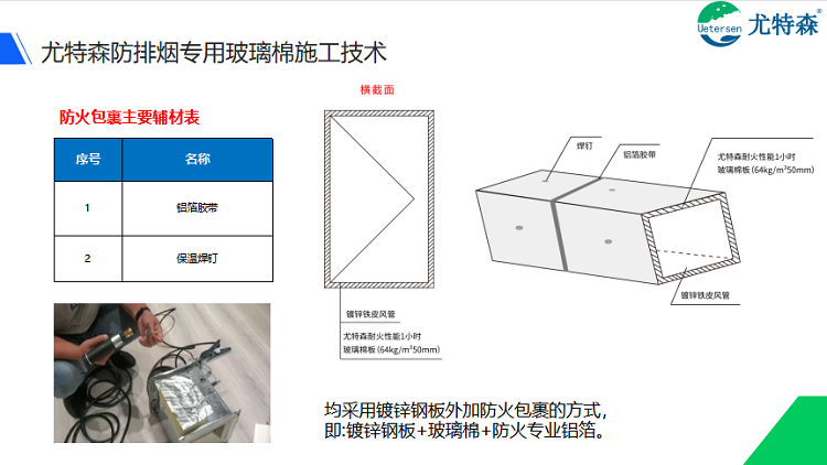 划下防排烟规定的这些重点，看懂耐火极限的重要性