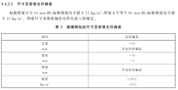 188金宝搏网站下载
容重国家标准